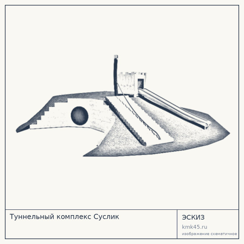 Туннельный комплекс Суслик