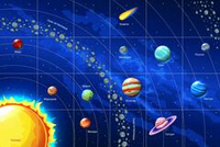 Тематическое поле- маршрутизатор «Планеты солнечной системы» для программируемого мини-робота