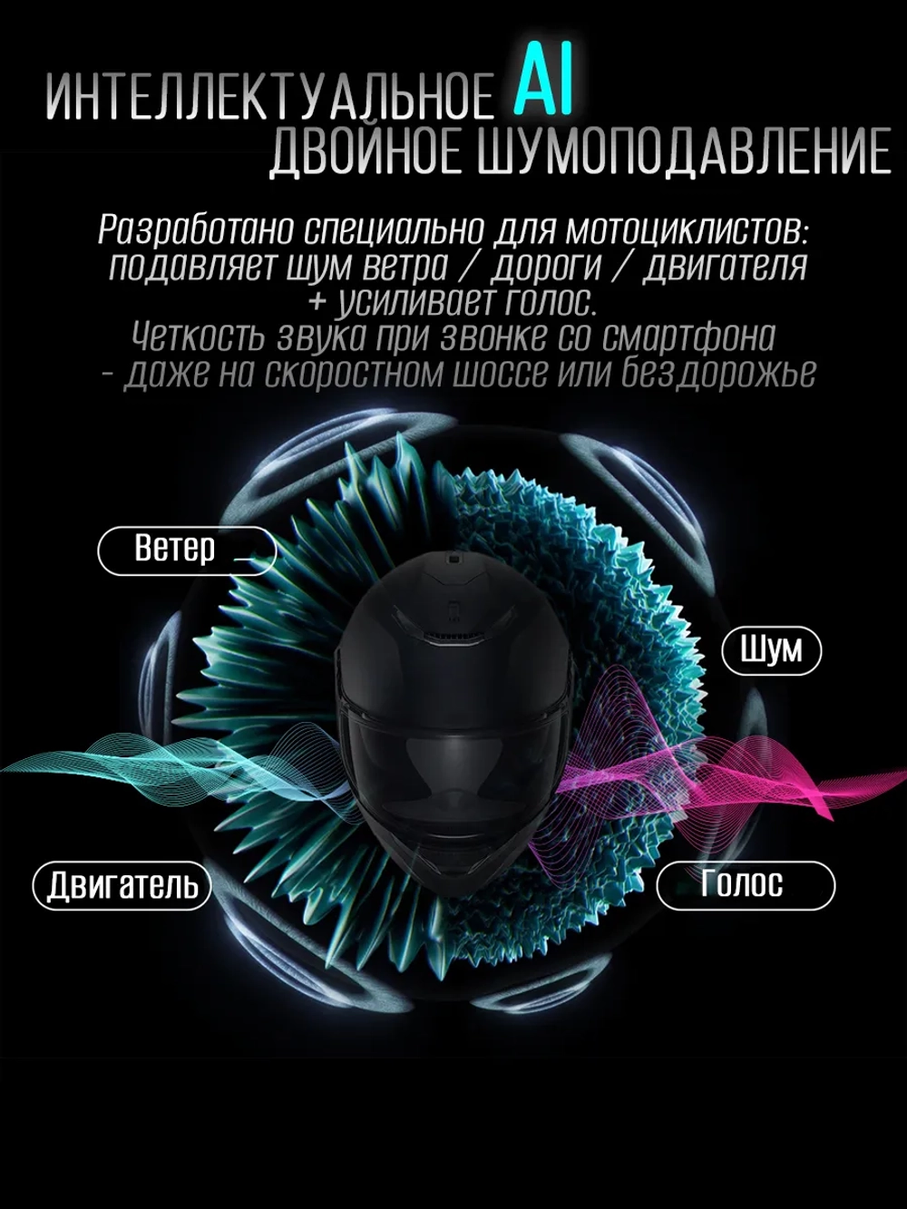 Мотогарнитура Freedconn FM10