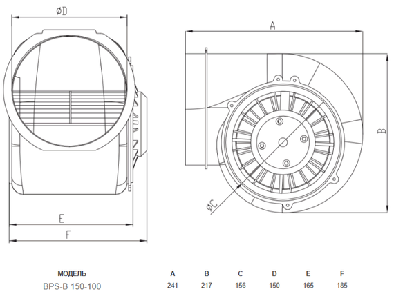 Вентилятор радиальный Bahcivan BPS-B 150x100 в пластмассовом корпусе