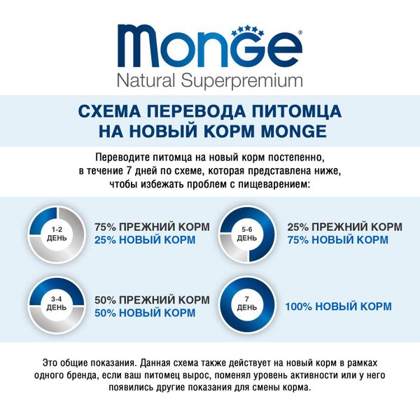Консервы Monge Dog Fresh для собак с говядиной