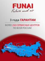 Рекуператор приточно-вытяжной Funai Fuji ERW-150X.D