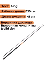 Спиннинг Maximus AXIOM-X