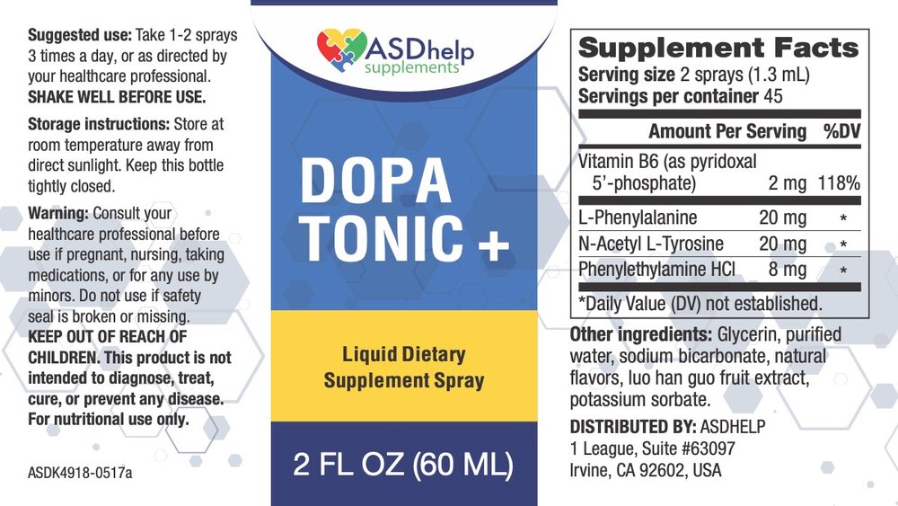 Dopa tonic spray — этикетка (Supplement Facts)