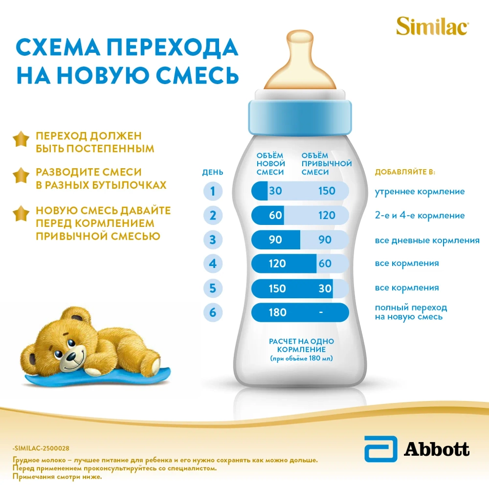 Смесь Similac Голд 2 800г с 6 месяцев
