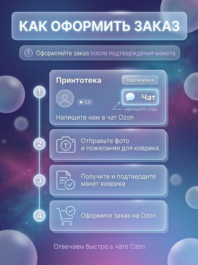 Коврик для мыши с фотографией, своим принтом или надписью на заказ