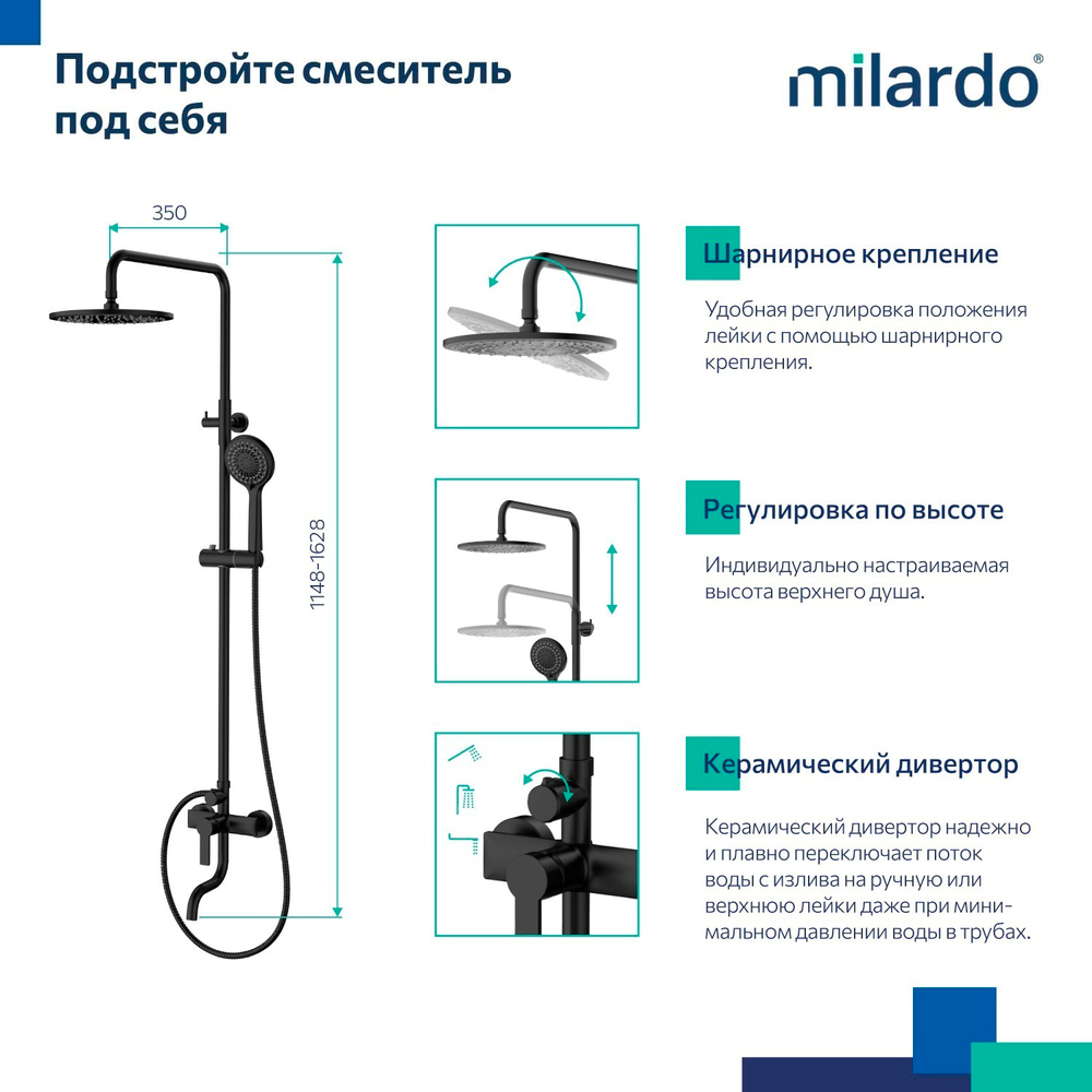 Душевая система 35к Milardo STRBL5FM06 Страйп (Stripe) лейка "Тропический душ", ЧЕРНЫЙ мат.