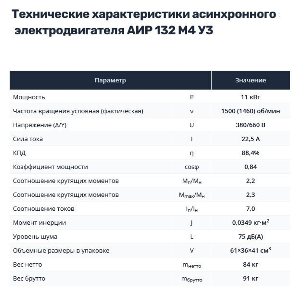 Насос Н401У с 11/1500 кВт/об АИР 132 М4