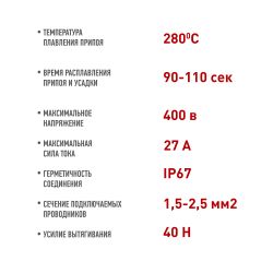 Гильза соединительная ЭРА NO-225-46 термоусаживаемая ГСИ ПК-Т 2.5 изолированная под пайку упаковка 10 шт | Электротовары
