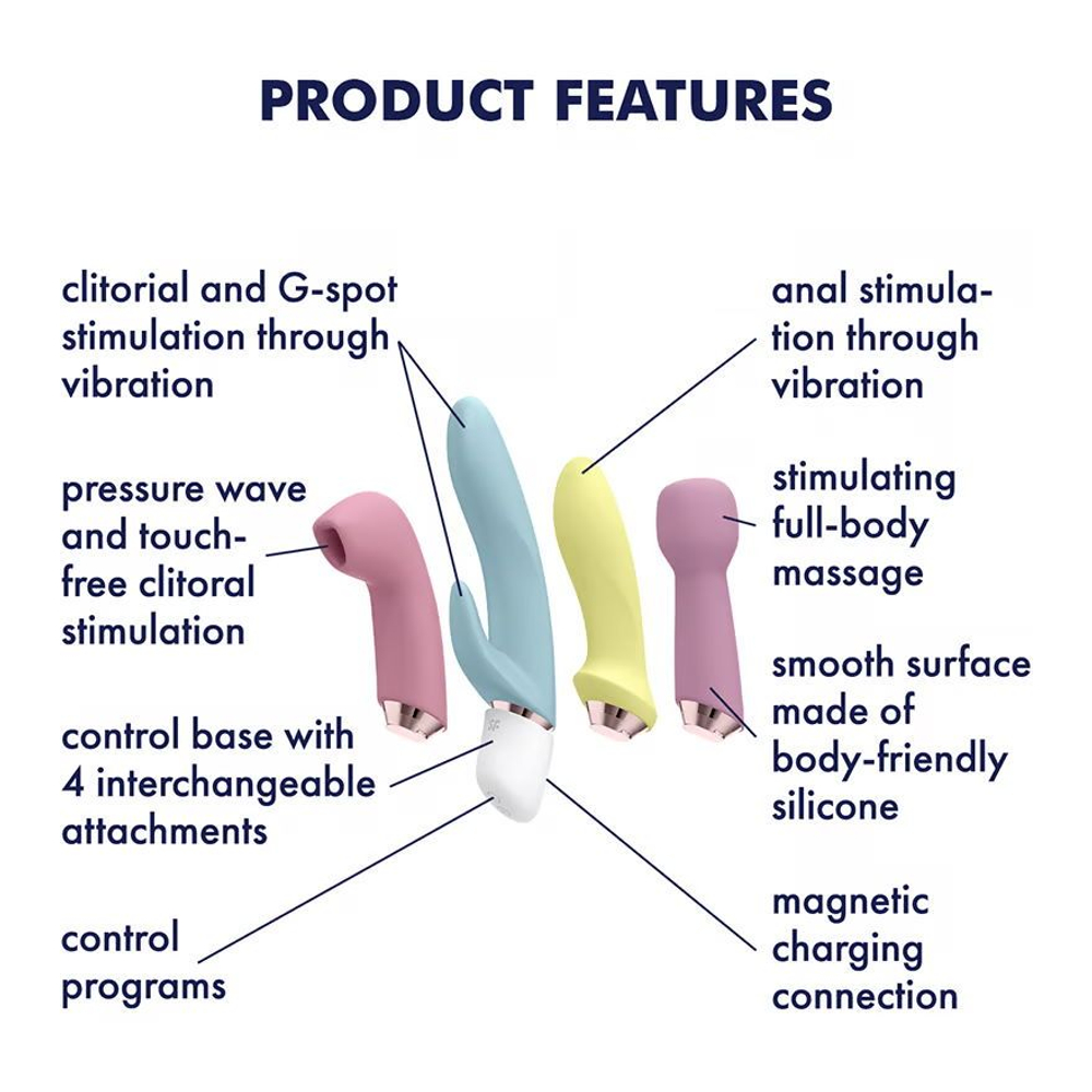 Набор Satisfyer Marvelous Four