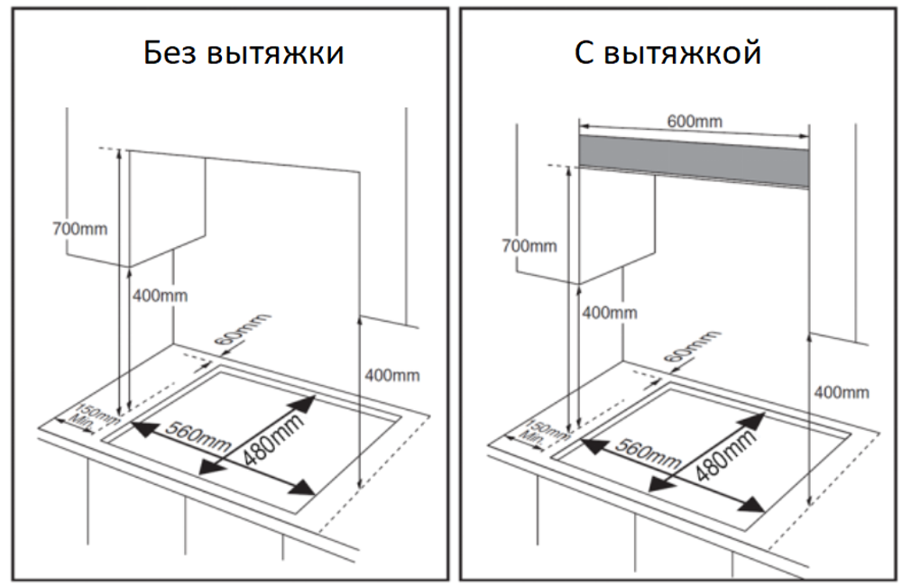 Встраиваемая газовая варочная панель Weissgauff HGG 6445 BL Volcano Burner