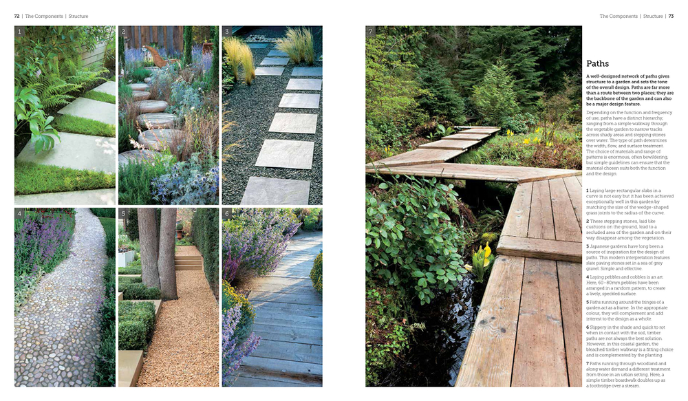 Garden Design. A Book of Ideas