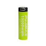 Горелка MW-501LED (3m / Water / Euro)