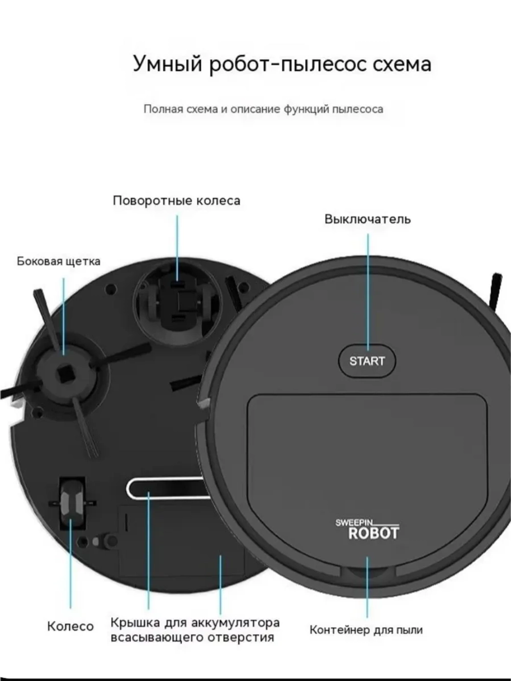 Робот-пылесос ANI388, черный