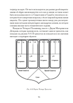 Гадания по земле. Магия земли