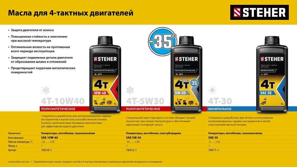 STEHER 4Т-30, 1 л, минеральное масло для 4-тактных двигателей (76011-1)