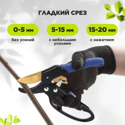 GAECO01-72 GREEN APPLE Дача Cекатор контактный c храповым механизмом | GREEN APPLE