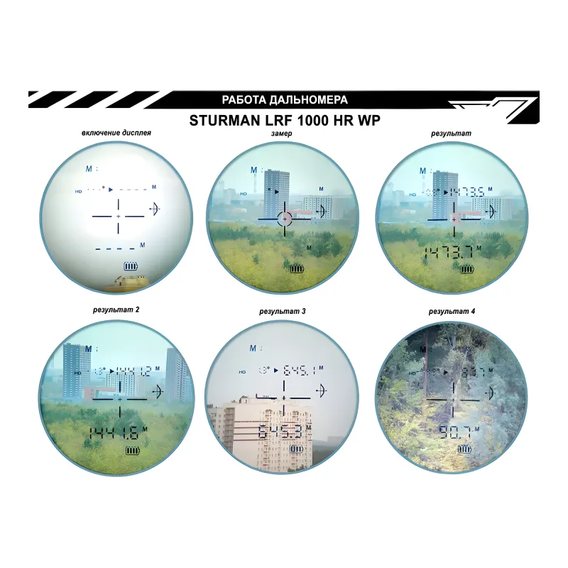 Дальномер лазерный STURMAN LRF 1000 HR WP - варианты отображения информации на дисплее