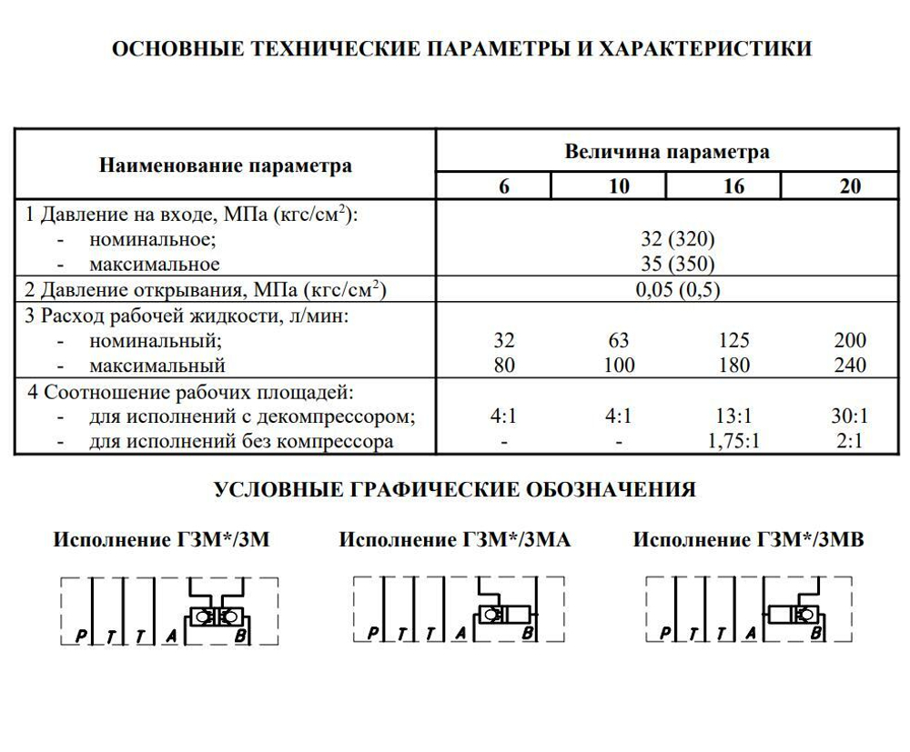 ГЗМ-6/3В