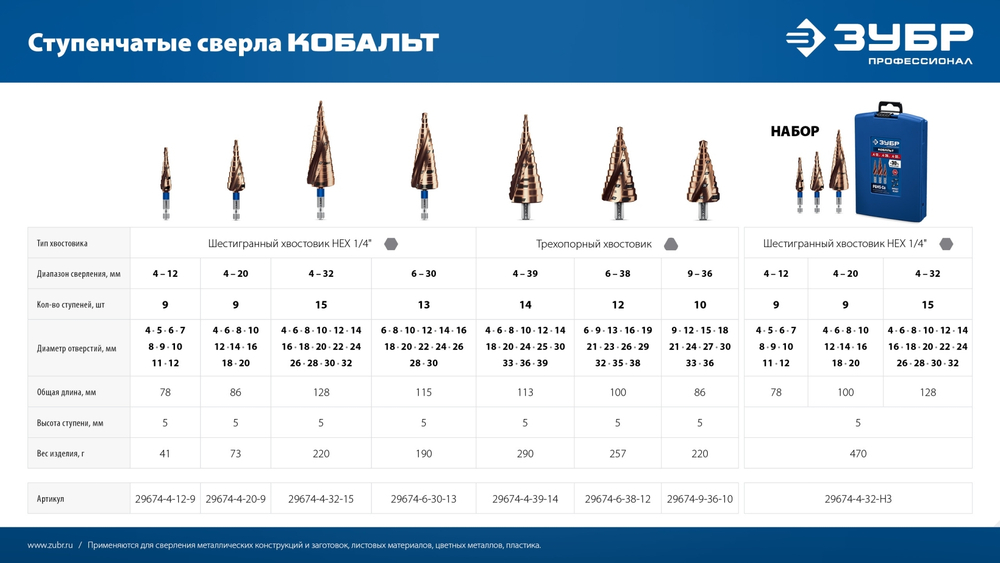ЗУБР КОБАЛЬТ 6-30мм, 13 ступеней, винтовая проточка, сверло ступенчатое, ПРОФЕССИОНАЛ (29674-6-30-13)