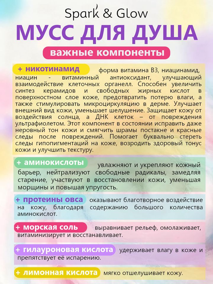 Фото товара Spark'&Glow Гель-пена для душа с ароматом сахарной ваты - Cotton candy body wash, 350мл