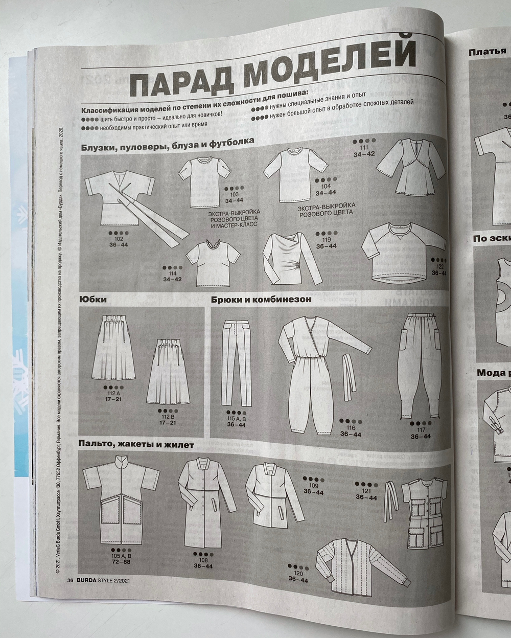 Burda Style 02/21 Журнал с выкройками