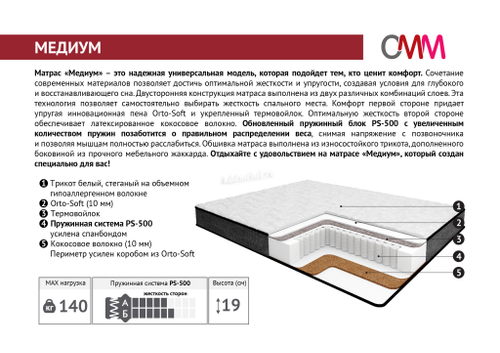 Матрас Медиум 1600*2000 ПС500 Мелодия Сна