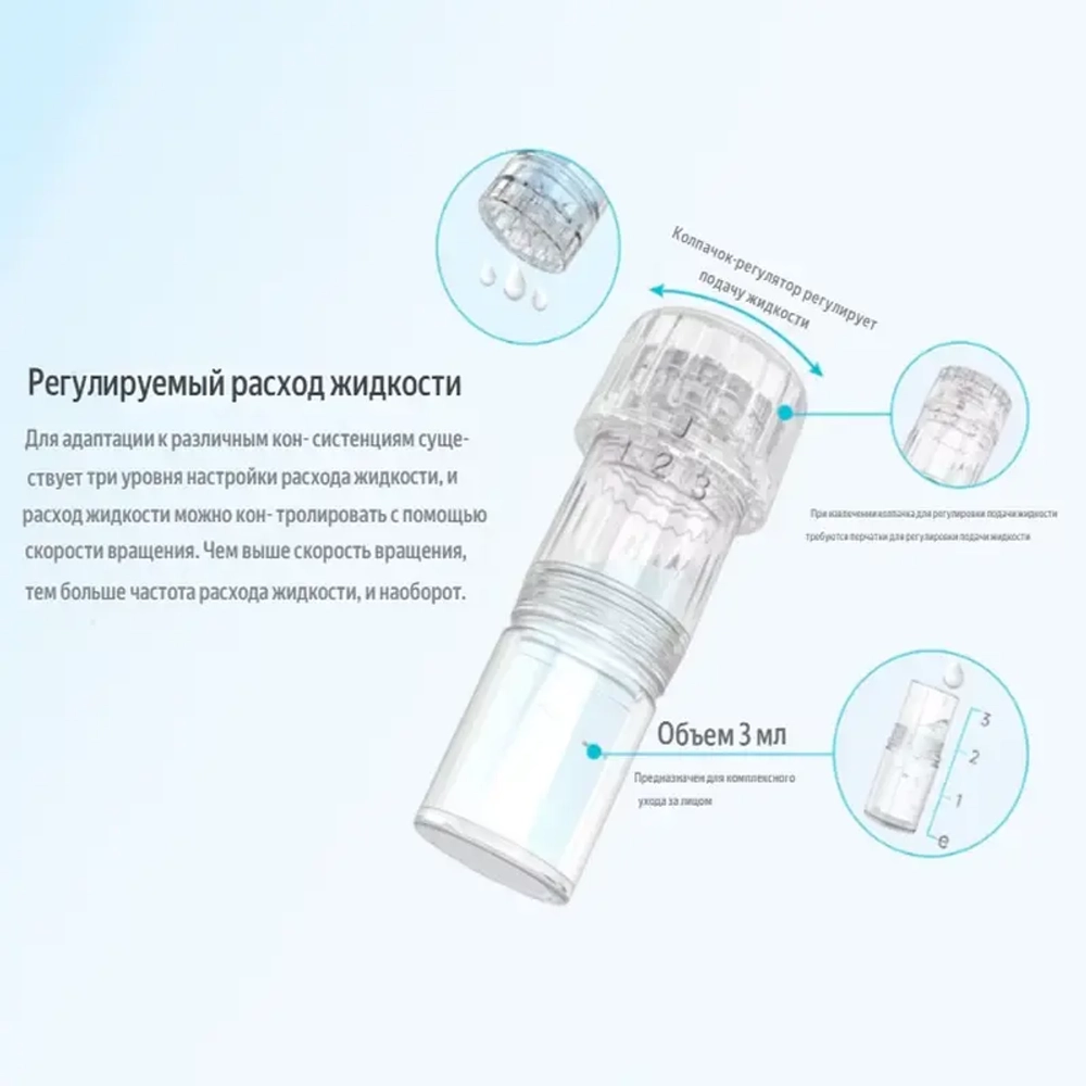 Hydra Pen H5 | Дермапен беспроводной микротоковый с автоподачей сыворотки