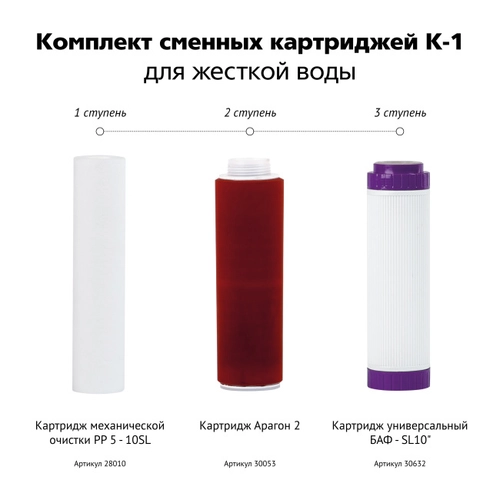 Набор картриджей Гейзер К-1 для жесткой воды. (умягчение)
