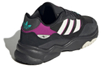 Adidas Retropy F90