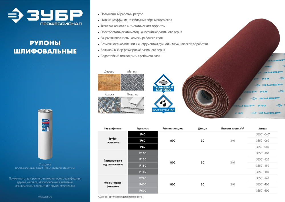 ЗУБР Р150, 800 мм, 30 м, водостойкий, шлифовальный рулон на тканевой основе, Профессионал (35501-150)