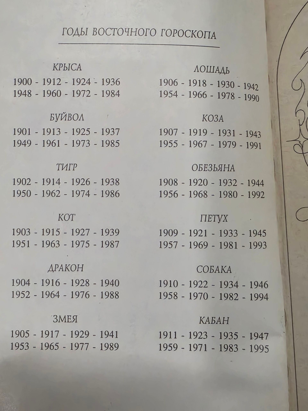 Книга "Дракон/Восточный гороскоп"