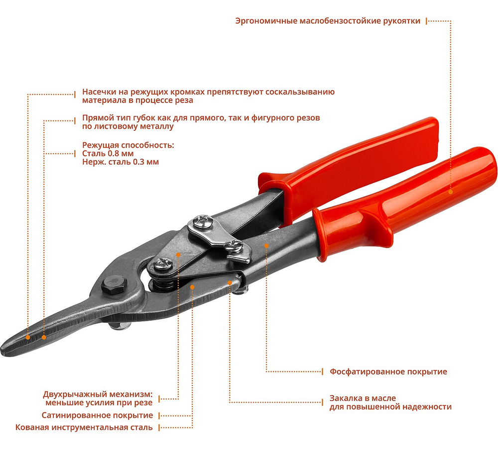 MIRAX 250 мм, прямые ножницы по металлу (2306)