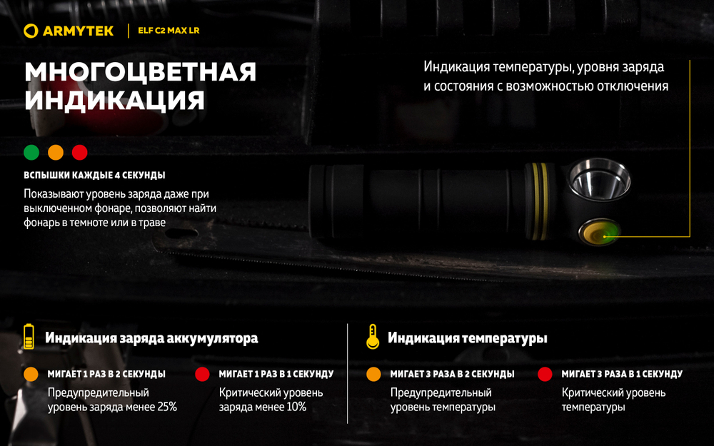 Фонарь Armytek Elf C2 Max LR USB-C Белый