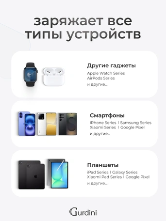 Powerbank Gurdini 3in1 Smooth Series Wireless Magnetic Charge (Apple Watch Charging) 3in1 20W Midnight Blue