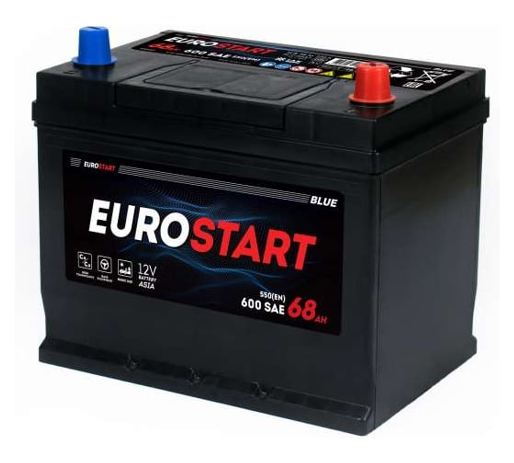EUROSTART Blue Asia 68Ah R+
