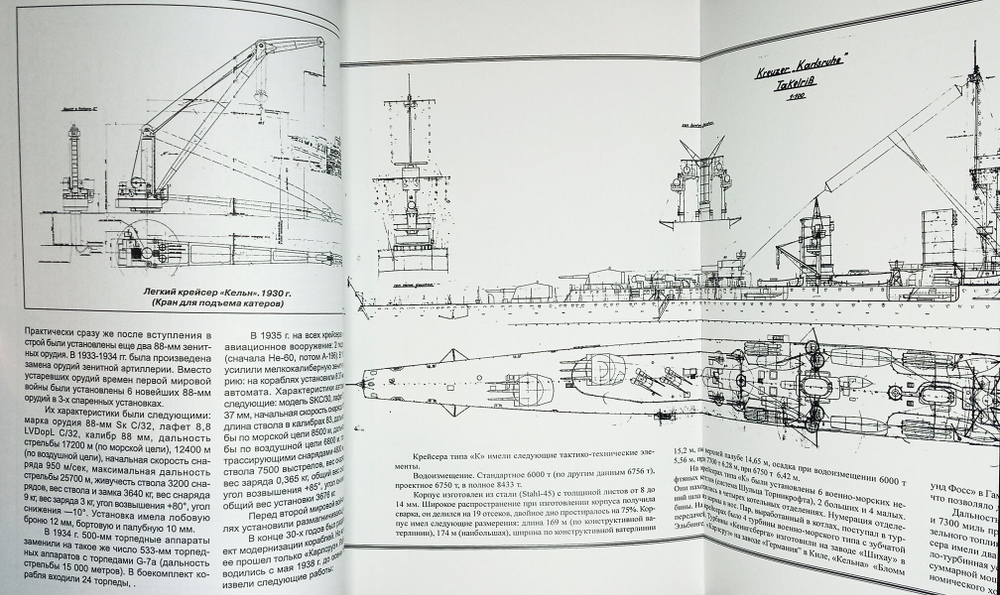 Легкие крейсера "Карлсруэ", "Кёльн" и "Кёнигсберг" (1926-1945)