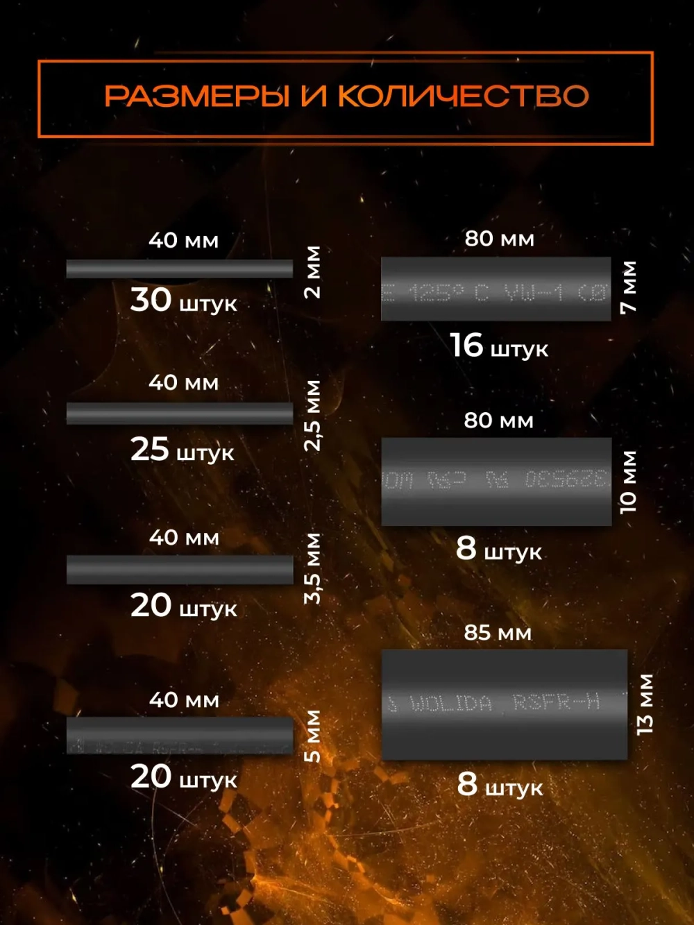 Термоусадка для проводов набор из 127 шт, черные