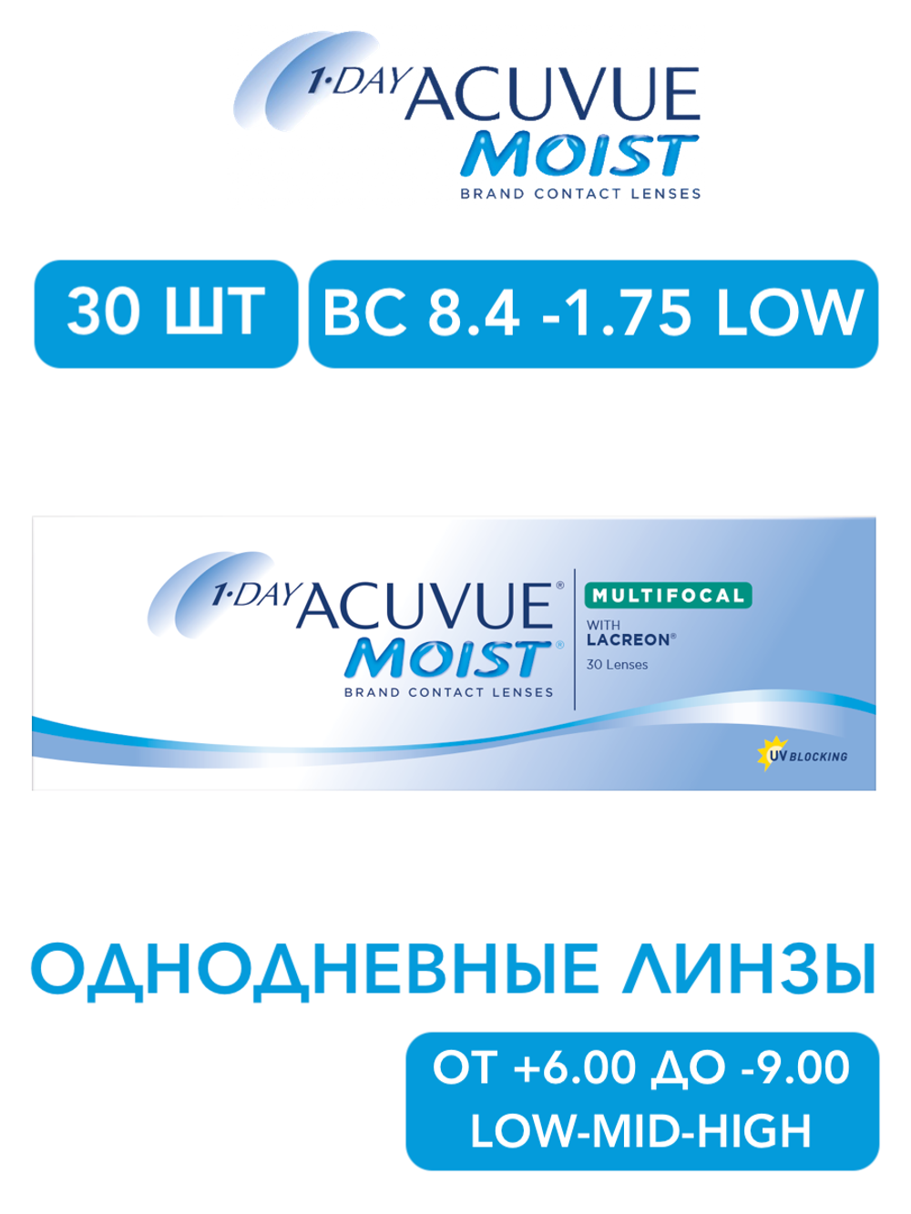 Однодневные мультифокальные контактные линзы 1-Day Acuvue Moist Multifocal (уп. 30 линз)