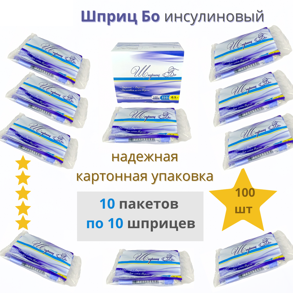 ШПРИЦ БО 0,5 мл 31G 8мм инсулиновый для ботулинотерапии 100шт