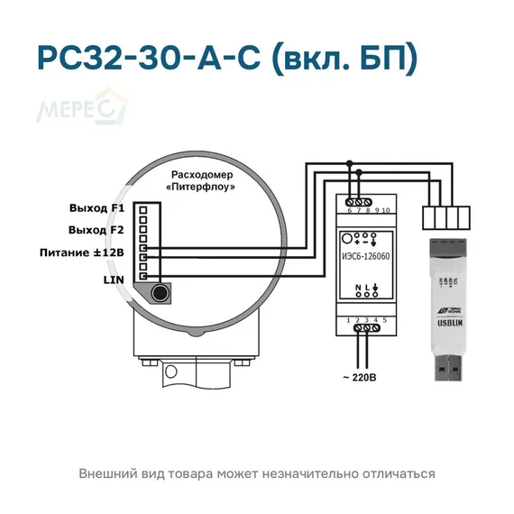 РС32-30-А-С (вкл. БП)