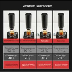 Кофеварка портативная для эспрессо 110 мл HEROPRESSO COFFEE MAKER черная 1800 mAh, ZeroHero
