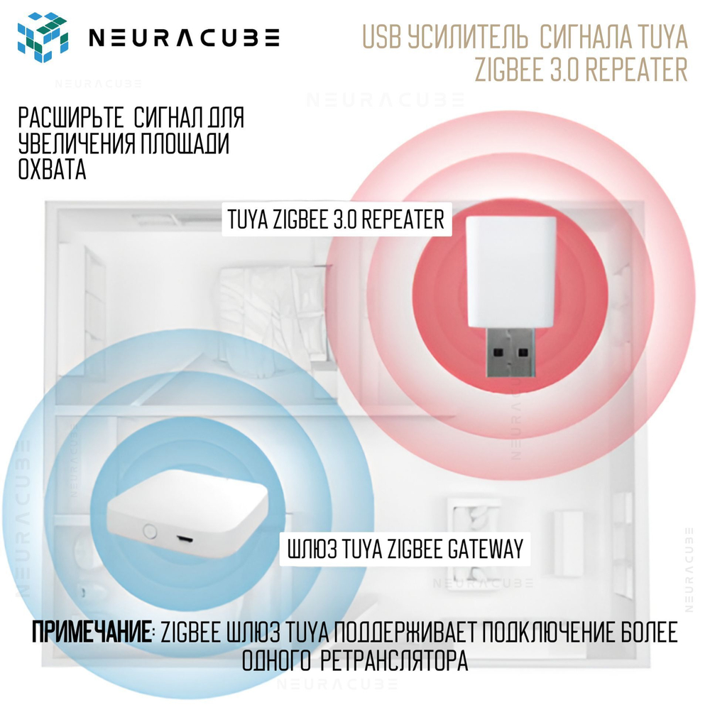 Усилитель Zigbee сигнала для Smart Life Tuya ZigBee 3.0 Repeater USB Extender (Dongle)