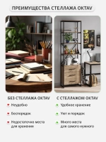 Стеллаж металлический с ящиками лофт АКТАУ