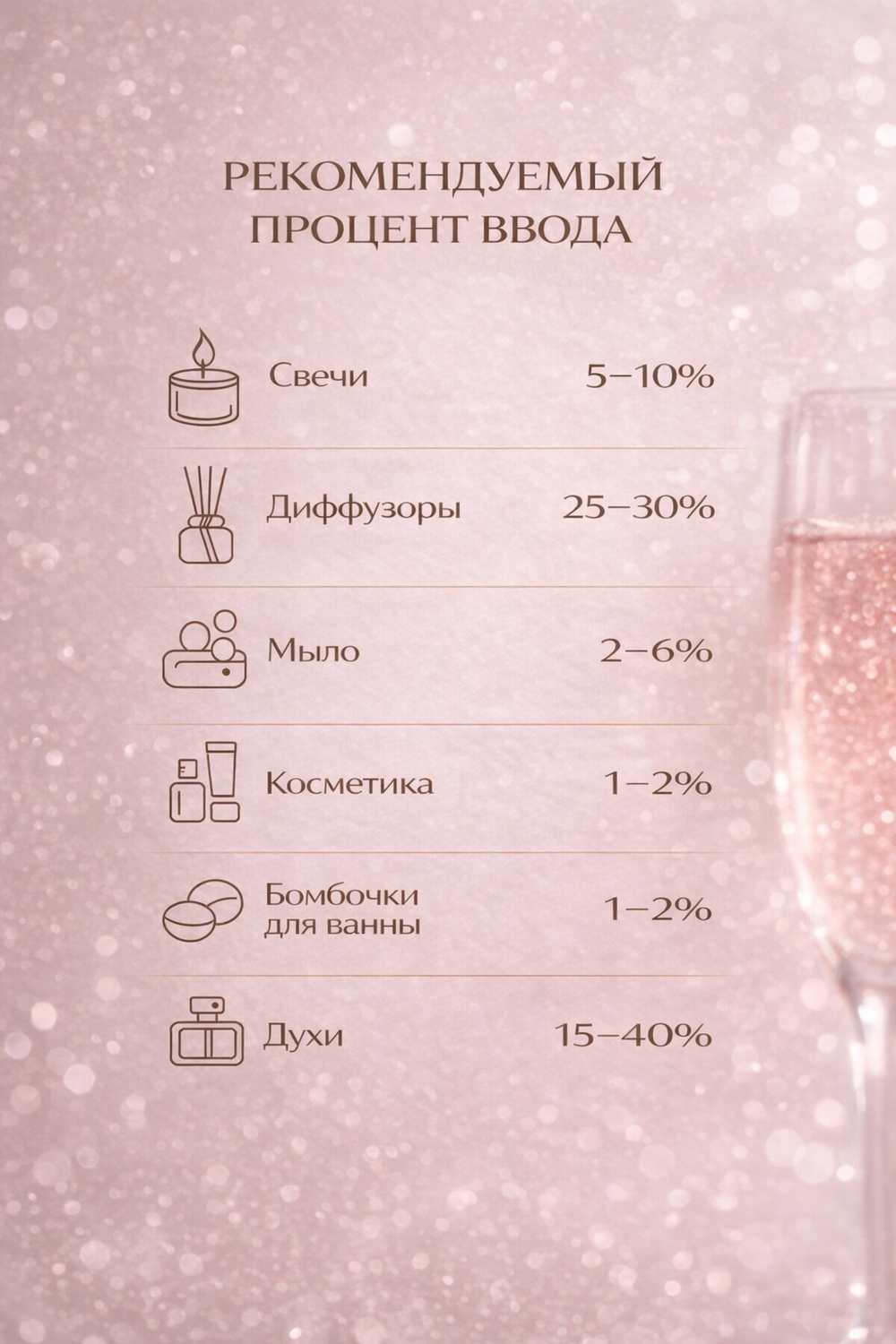 Розовое шампанское