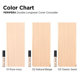 Нежный консилер полного покрытия Peripera Double Longwear Cover Concealer #01 Pure Ivory, 5.5г