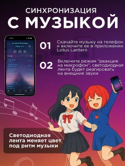 Светодиодная лента 20м