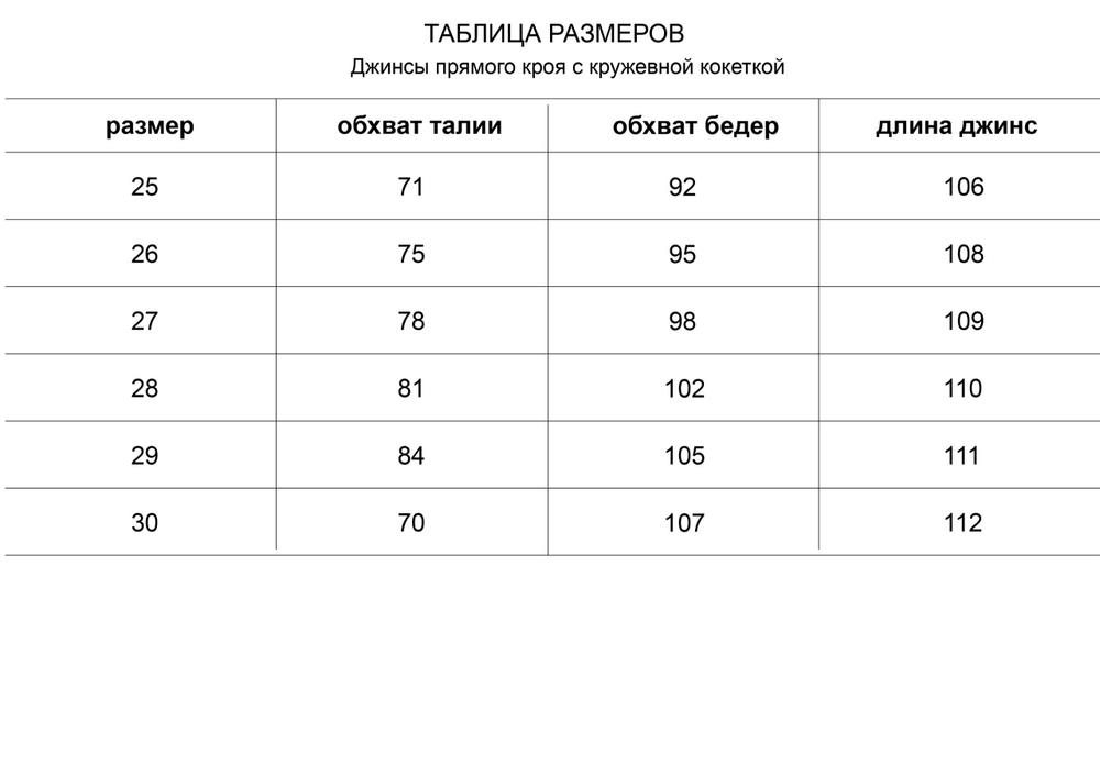 ДЖИНСЫ ПРЯМОГО КРОЯ С КРУЖЕВНОЙ КОКЕТКОЙ