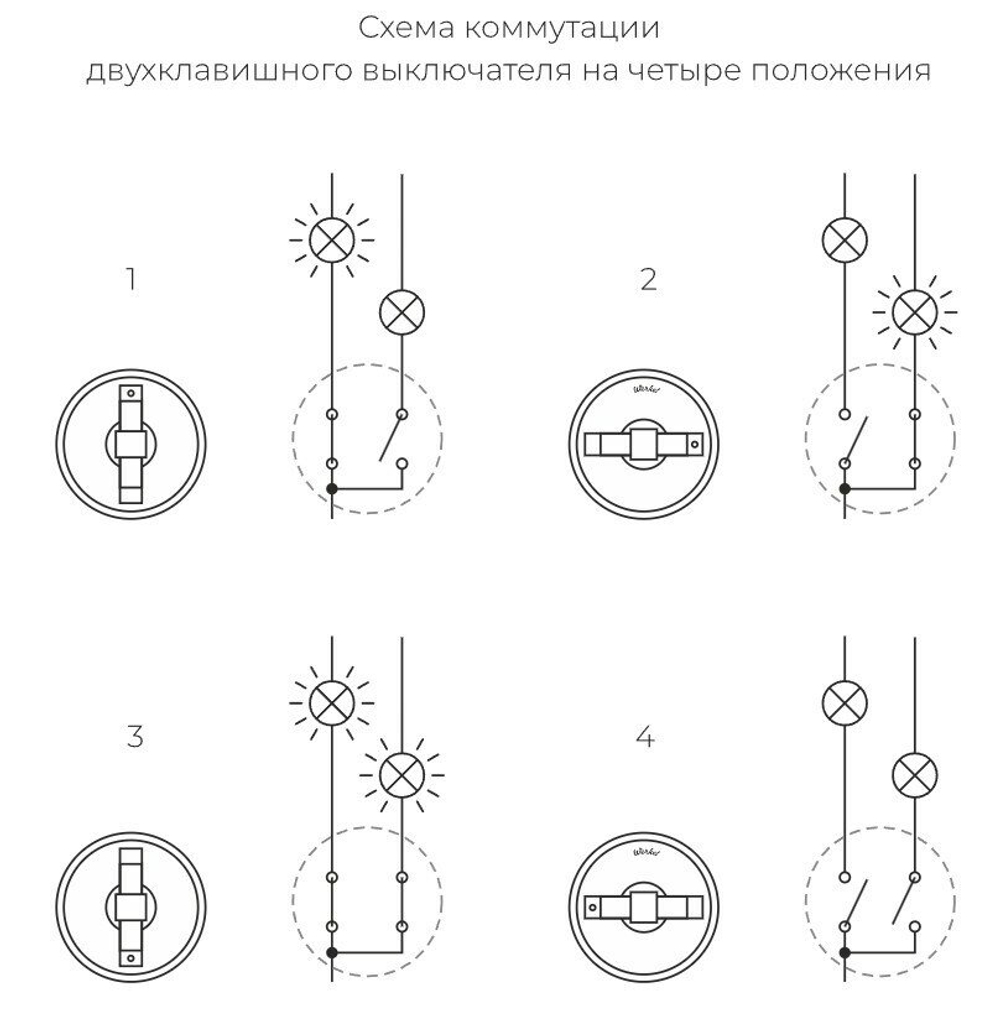 Выключатель на 4 положения двухклавишный Werkel Vintage (черный матовый/хром) W5822051