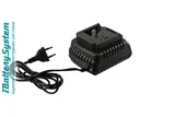 SBC1821 зарядное устройство Sturm! 1BatterySystem 18 В, 2 А — фото 3